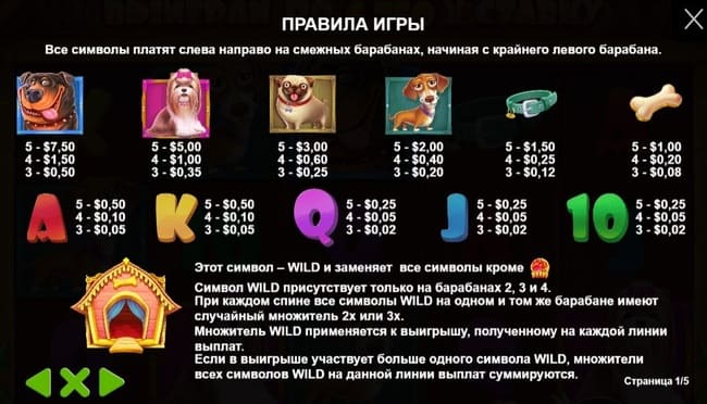 The Dog House слот выигрыши